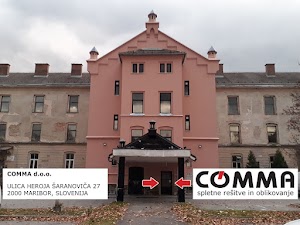 Izdelava spletnih strani Maribor COMMA d.o.o. place picture